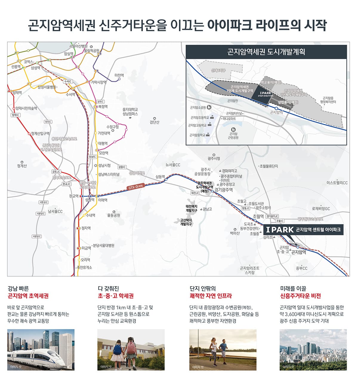 입지환경
