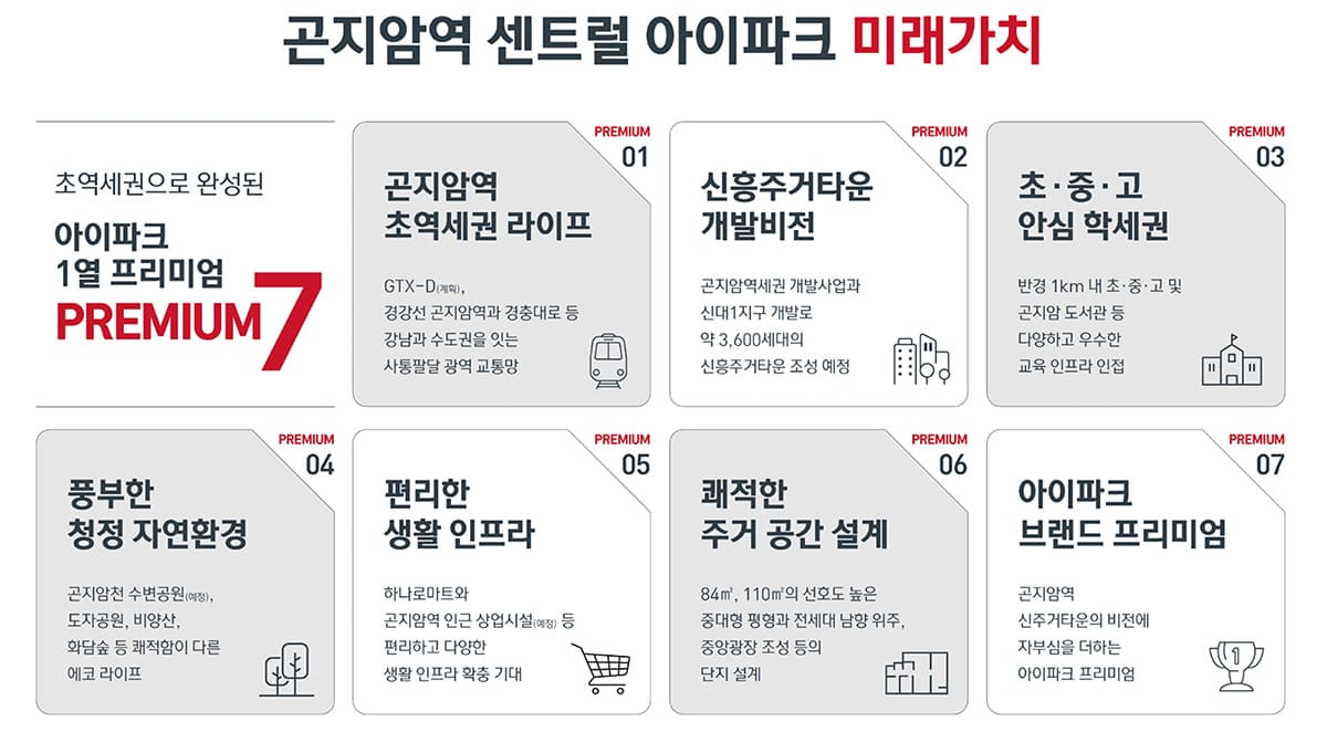 프리미엄